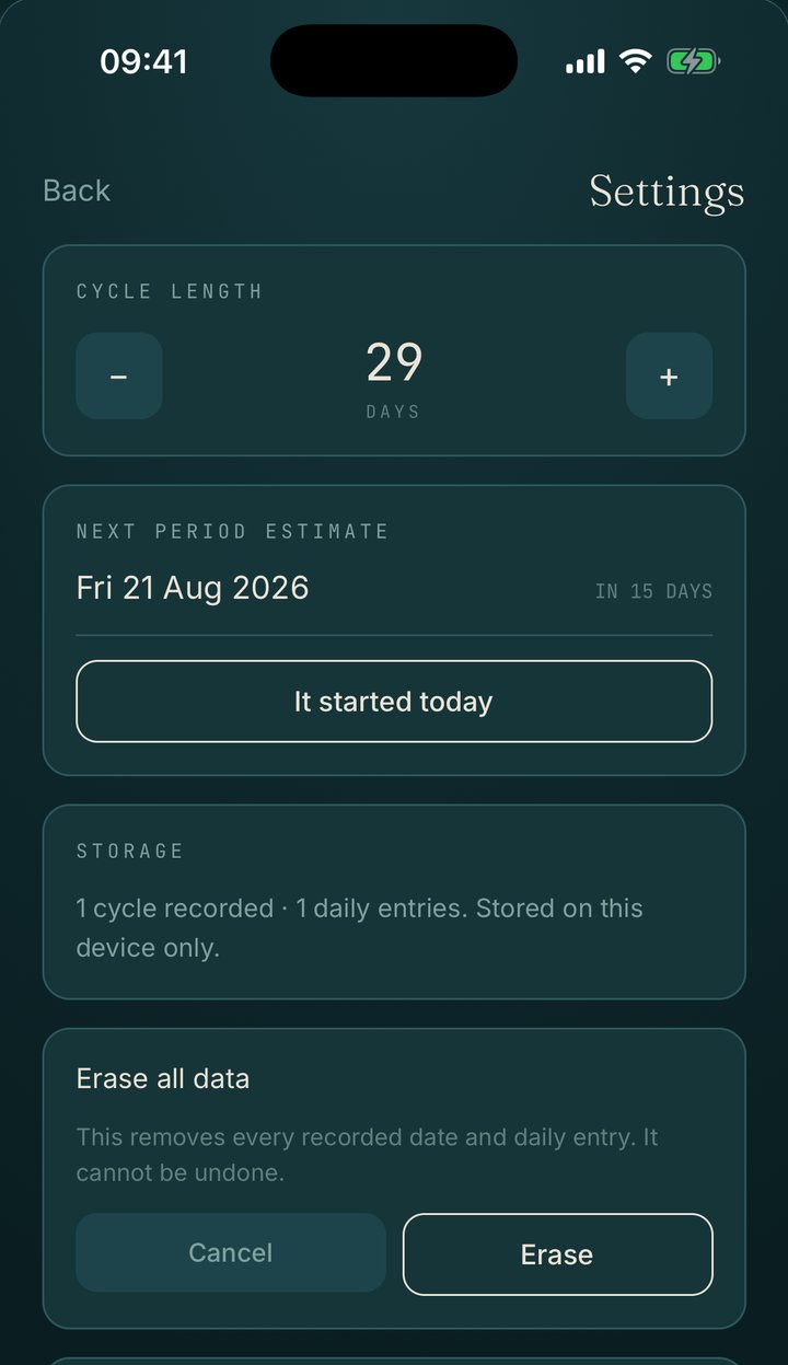 Settings screen showing cycle length, next period estimate and 'Stored on this device only'.